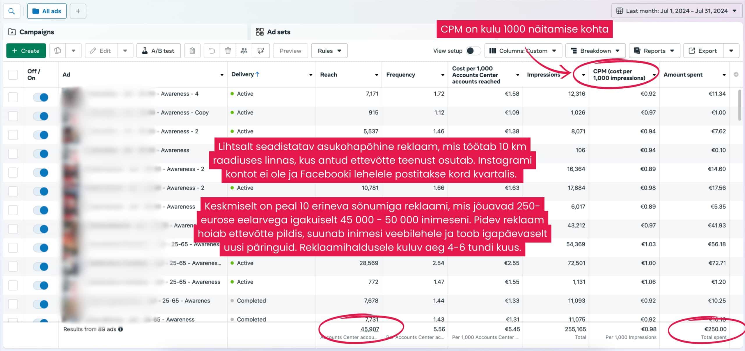 Facebooki reklaam koolitus Nullist