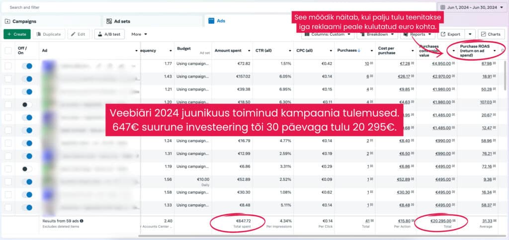 Nullist Facebooki-koolitus Sven Nuum