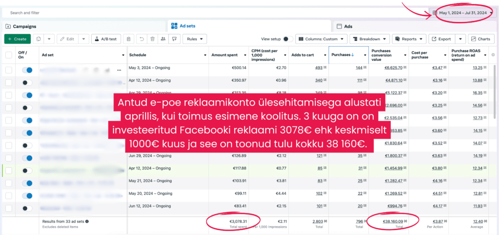 Nullist Facebooki koolitus