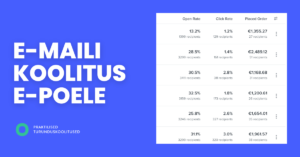 E-poe e-maili koolitus