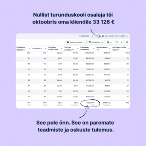 Parim-sotsiaalmeedia-koolitust-Eestis-Nullist-turunduskool